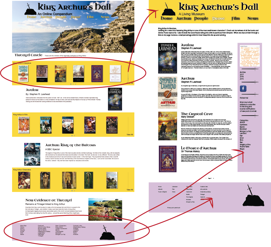Creating a custom wordpress theme